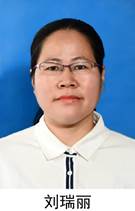 刘瑞丽